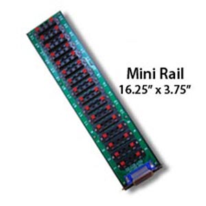 mini Rail